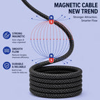 Tangle-Free Magnetic Cable