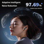 Translator Earbuds – Bluetooth 5.4 + LED Display