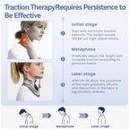 360° Adjustable Neck Collar with 28 Levels