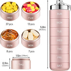 Portable Waterproof Medication Storage Case
