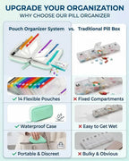 A8 14 Pages Waterproof Pill Box