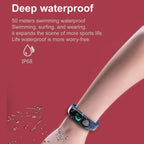 Smartwatch with blood pressure and heart rate monitor