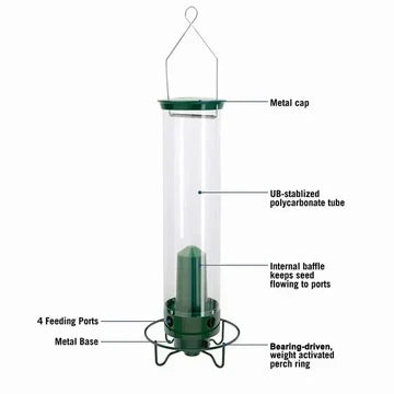 Squirrel proof bird feeder parts diagram with four feeding ports and weight-activated perch
